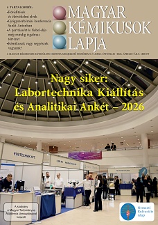 MKL 2026. április